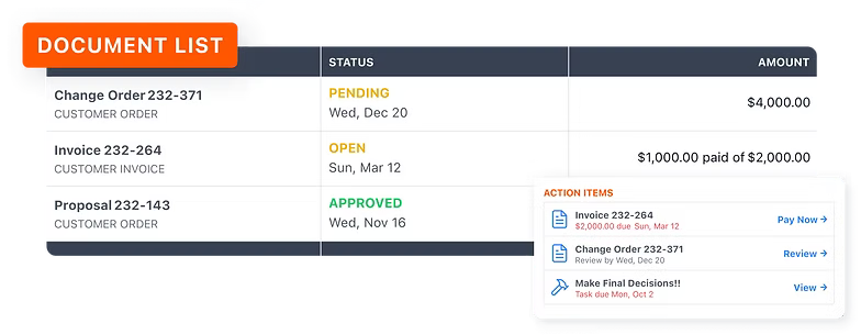 Document list from JobTread software displaying project-related financial statuses, including change orders, invoices, and proposals with action items for payments and reviews.