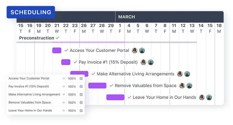 Scheduling timeline for construction project management, featuring task lists and progress indicators for customer portal access, invoice payments, and preconstruction arrangements.
